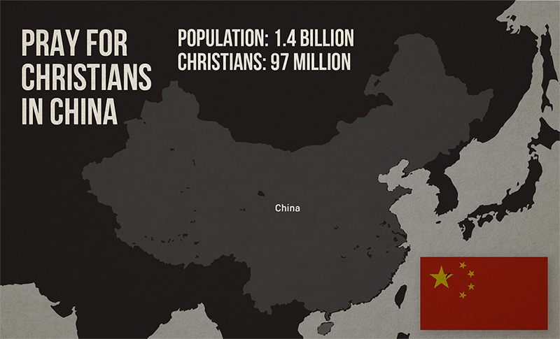 pray-for-christians-in-china
